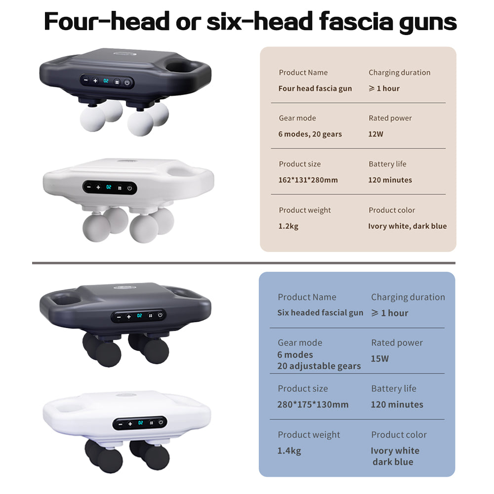 Multi-Head Muscle Massager – Ultimate Comfort Anywhere